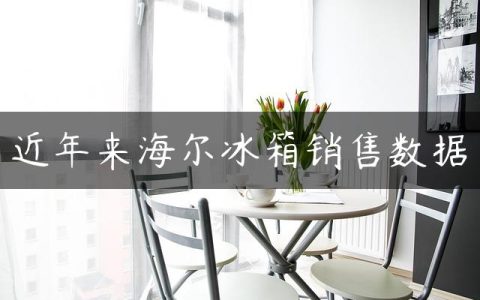 近年来海尔冰箱销售数据